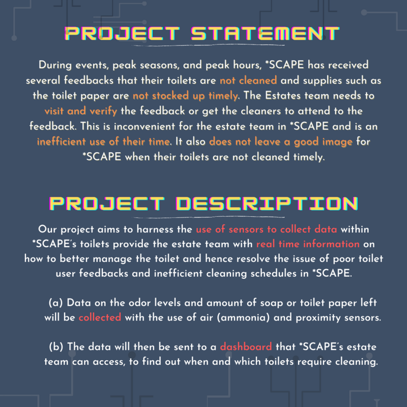 Project Description.png