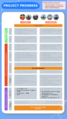 Thumbnail for version as of 18:48, 7 April 2022