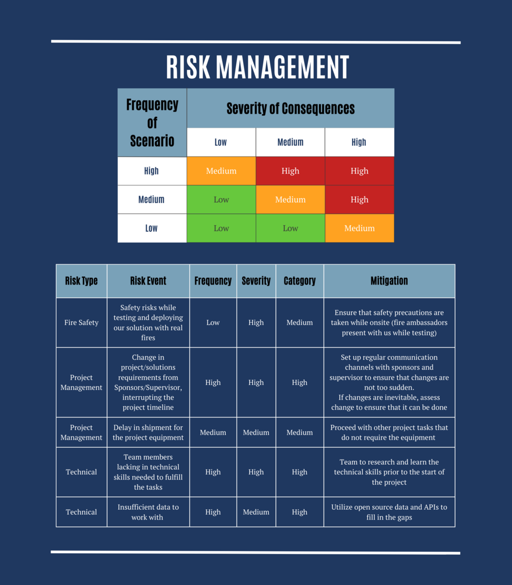 Risk Management (2).png