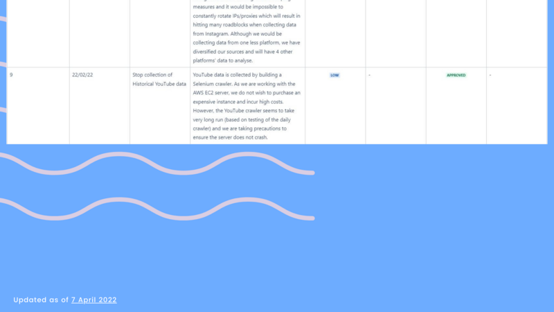 File:TLS - Change Log 3.png