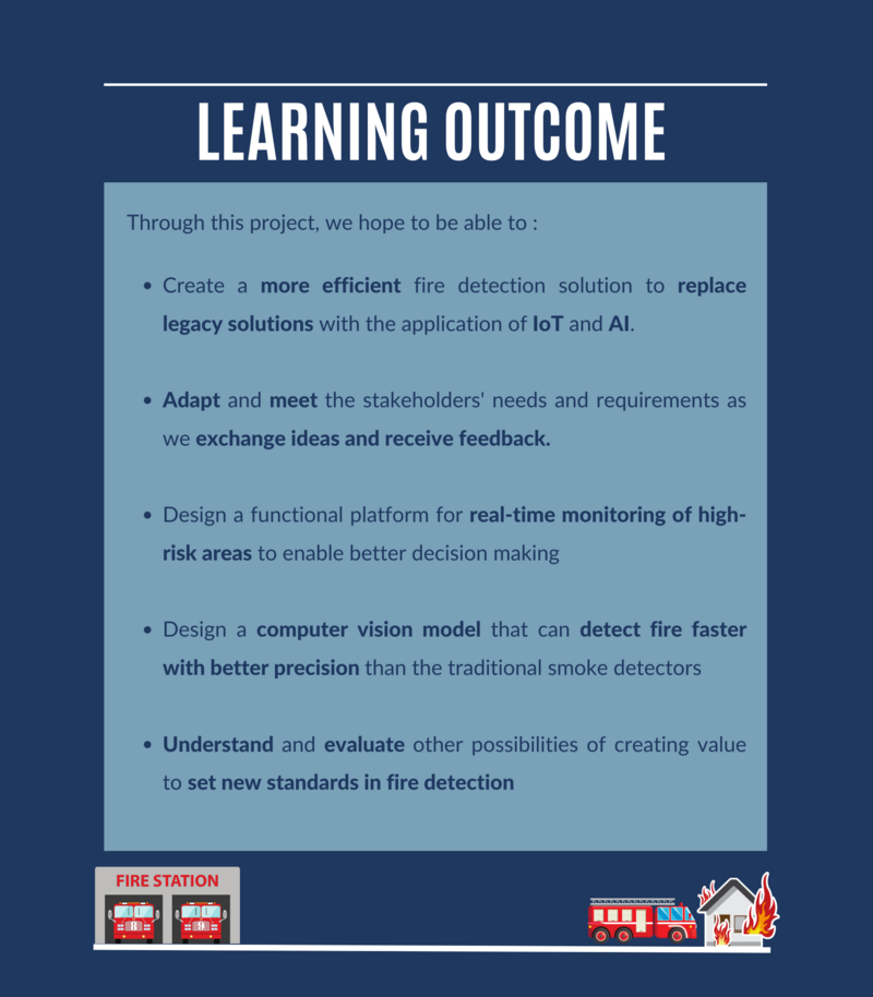Pyro Learning outcome 12march(1).png